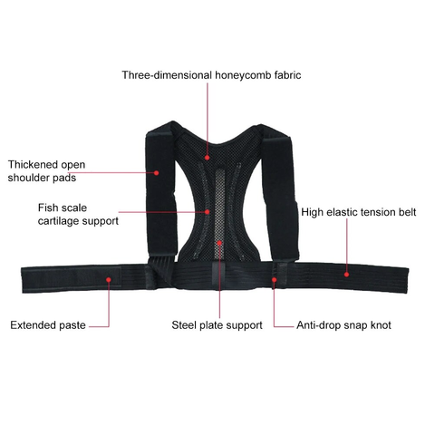 Premium Comfort Posture Corrector - The Natural Posture