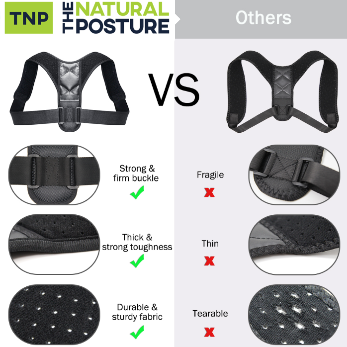Upper Back Posture Corrector - The Natural Posture