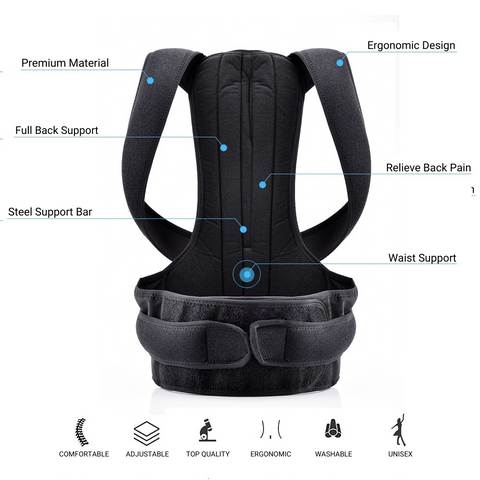 Complete Back Care Brace - The Natural Posture