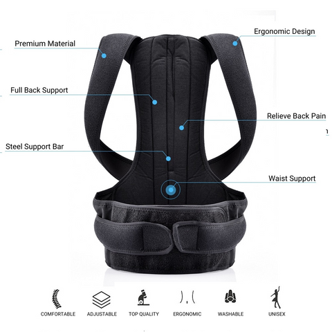 Back Support Brace | The Natural Posture