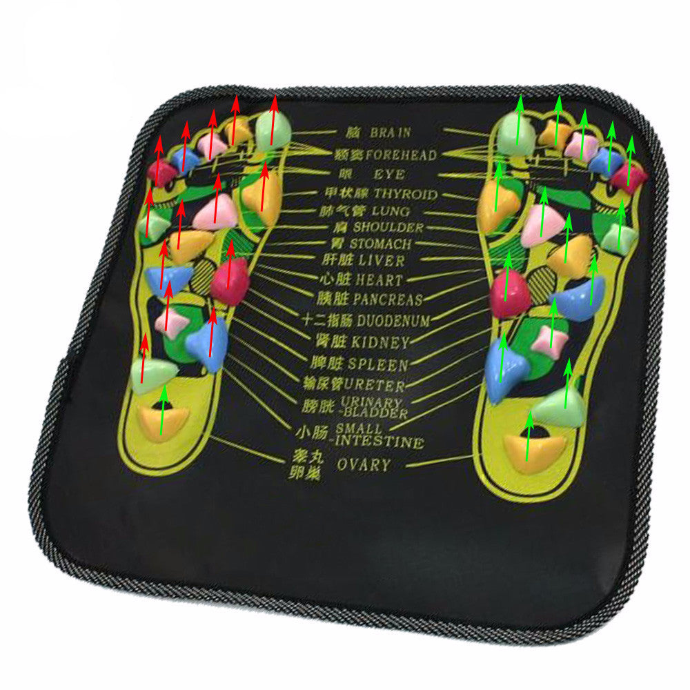 Centerworks Acupressure Foot Massage Mat – Centerworks® Online